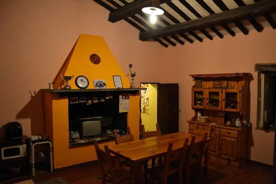 Perugia Farmhouse Italia