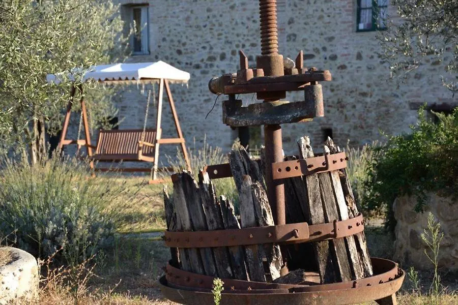 Perugia Farmhouse 0*,